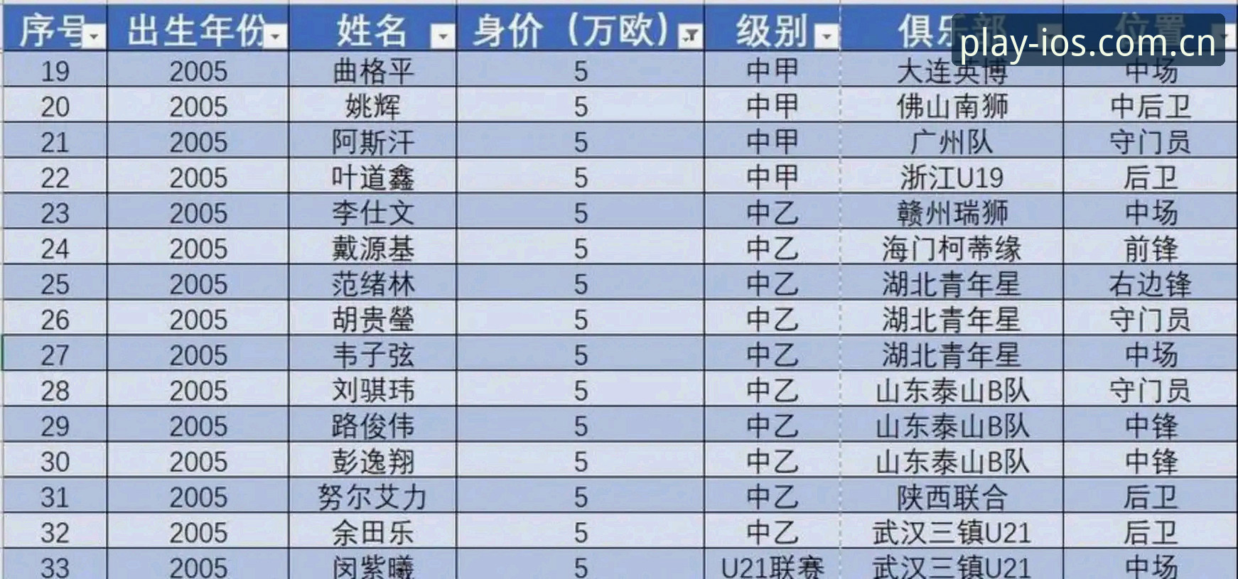 中国足协第三批禁足名单详解:17人终身禁足背后的足坛整顿